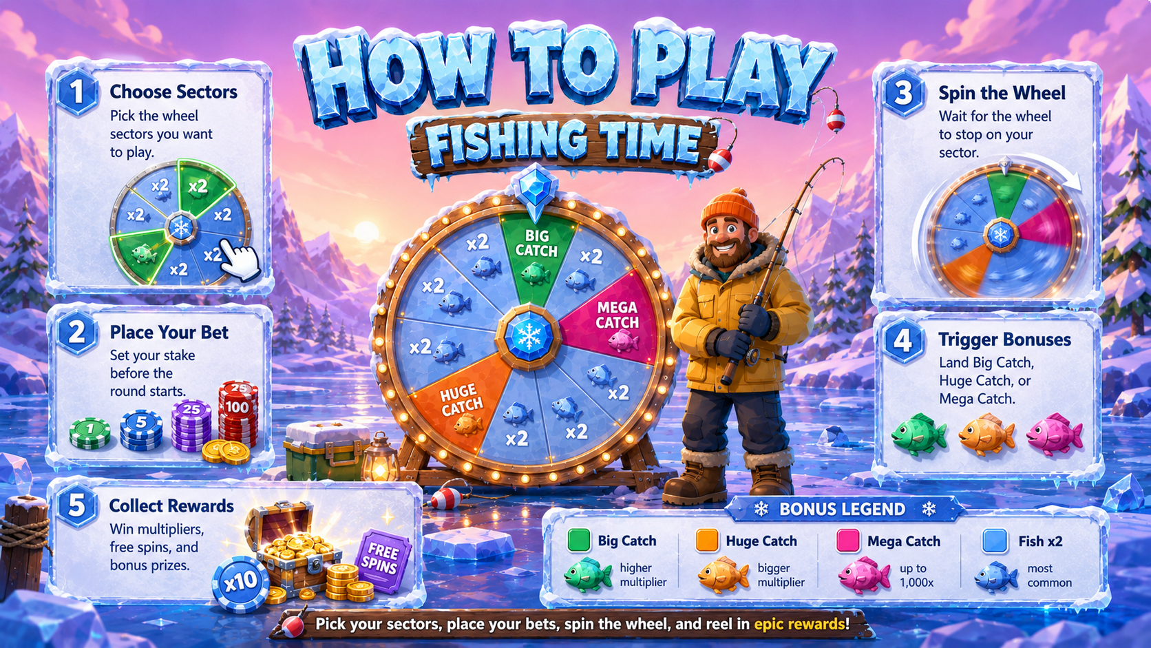 How to play Fishing Time - choose a chip, place bets, spin the wheel